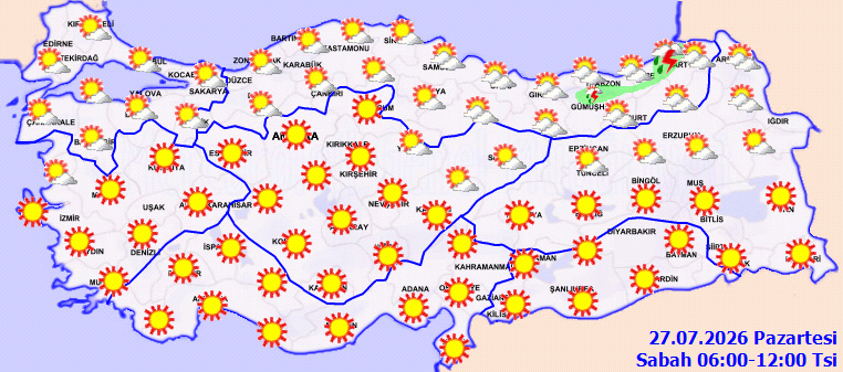 hava durumu 27.02